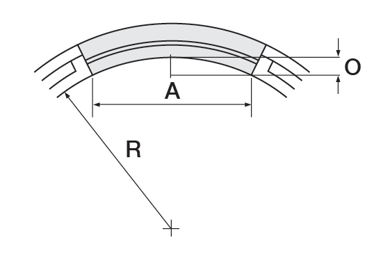 Catnic Curved On Plan lintel 2d with dimensions